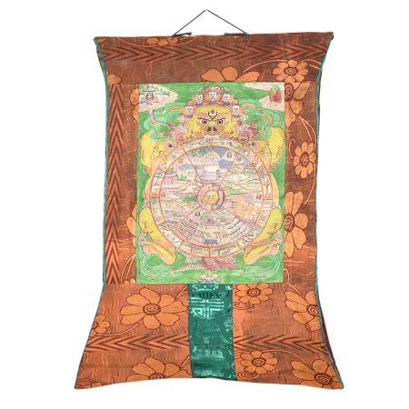 Tibetan Buddhism Wheel Of Life Thangka Hand Painted
