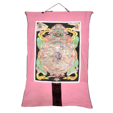 Traditional Tibetan Thangka Paintings