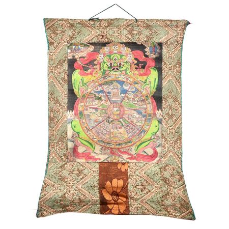 Wheel Of Life Tibetan Thangka Paintin