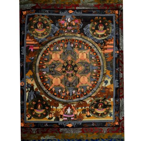 Tibetan Thangka Painting Buddha Mandala
