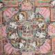 Life OF Buddha Tibetan Thangka Painting