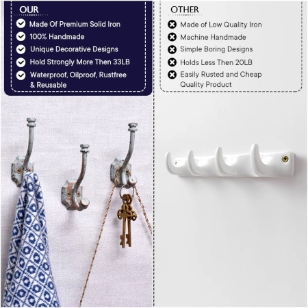 Antique Iron Double Prong Coat Hooks for Wall